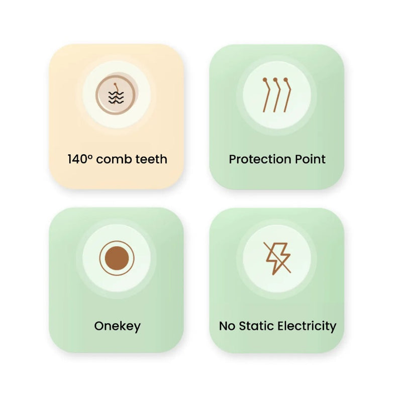 Pet Spray Comb, One-key Spray, Deep Hair Removal, One Comb For Multiple Purposes, Suitable For A Variety Of Pets